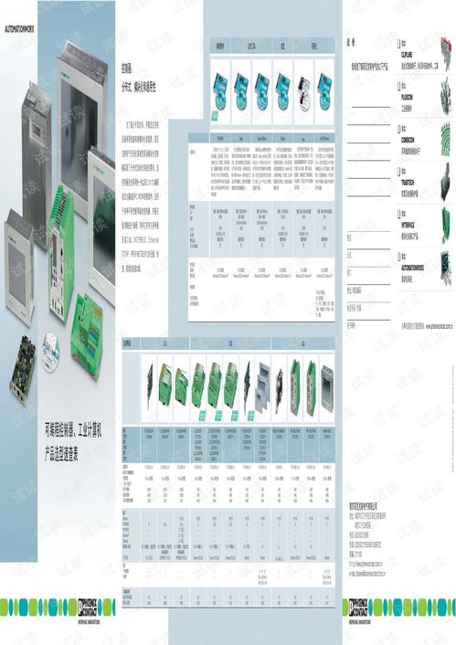 可编程控制器与工业计算机产品选型速查表 基于计算机编程视角的解读